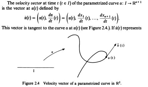 Image result for Vector Field Curve Integral