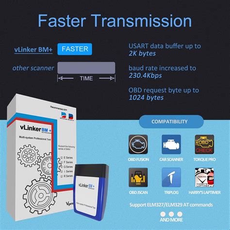 Buy Vgate vLinker BM Plus Bluetooth BLE OBD2 Scanner for BMW/Mini ...