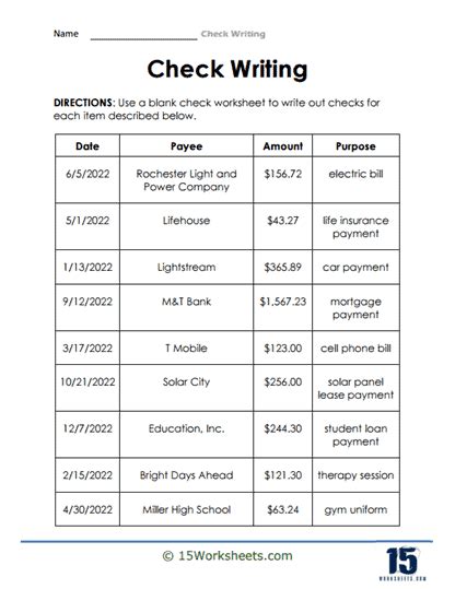 Image result for Check Writing Exercise