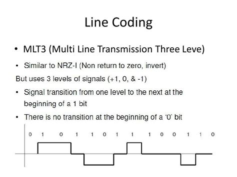 Image result for Line Coding in Computer Networks