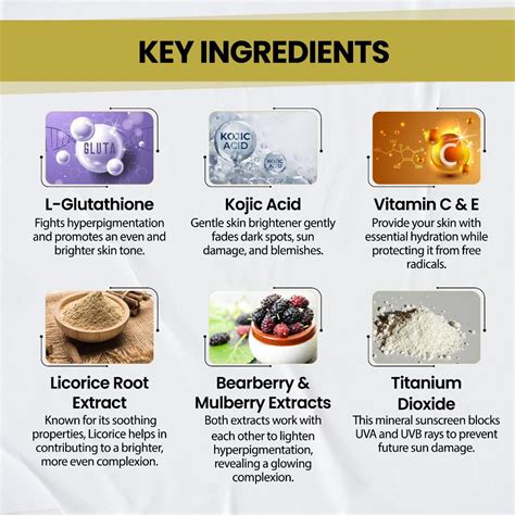 PHGLO Skin Brightening Glutathione Soap for Face & Body (Pack of 2) (7 ...