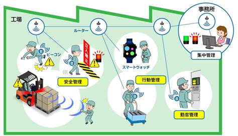 Image result for What Is Syntax in Math Lesson Plan