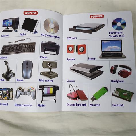 First Book of Computer, Electronic and Electrical Appliances - for ...