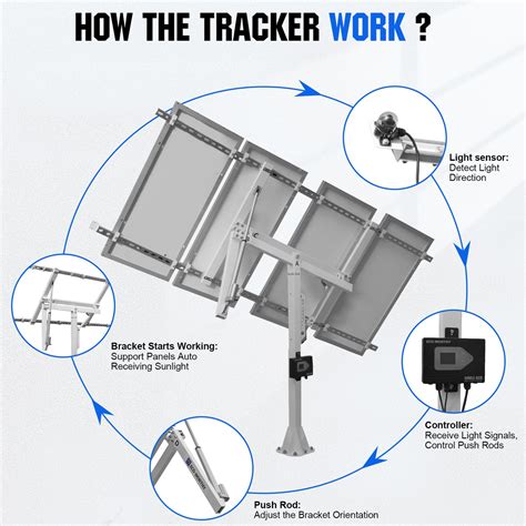 Image result for Single Axis Solar Tracking System