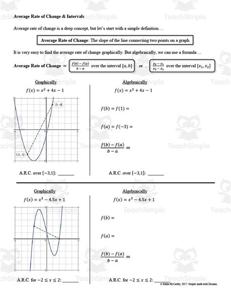 Image result for Rate of Change Example