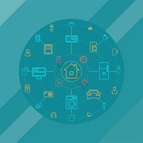 Iot图片 的图像结果