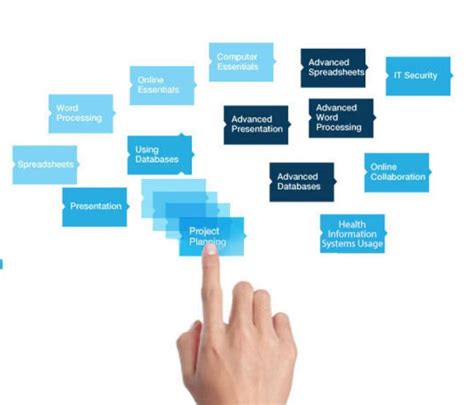 Image result for ICDL Exam Tips