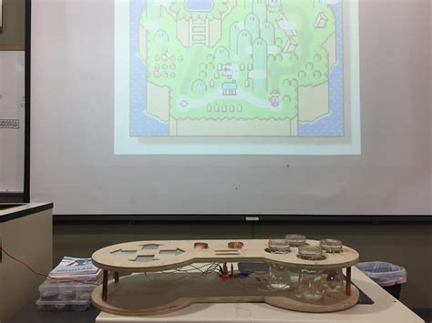 Image result for RetroPi Game Controller