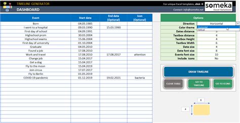 Timeline Graph Excel Template 的图像结果