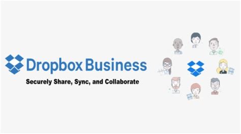 Image result for Dropbox Folder Logo