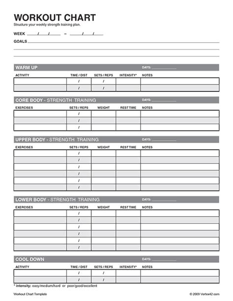 Exercise Chart Template 的图像结果