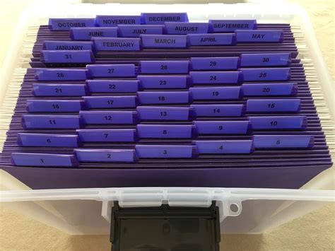 Tickler File 的图像结果