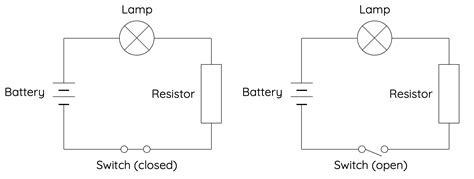 Image result for Series and Parallel Circuits