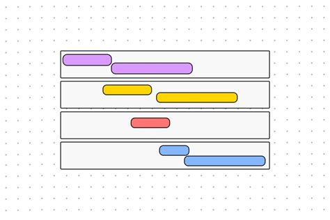 Image result for Data Flow Document Example