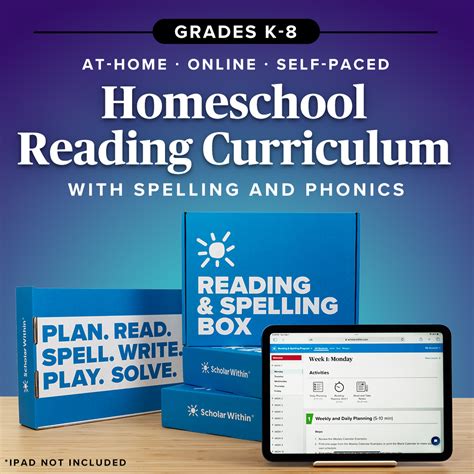 Screen Reading Test 的图像结果