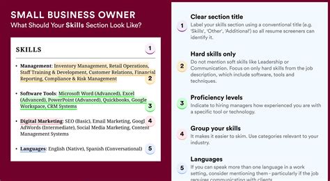 Small Business Owner Examples 的图像结果