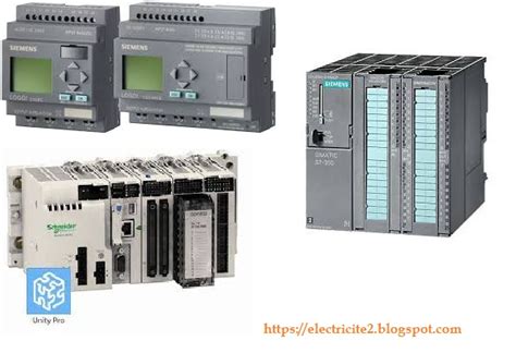 Image result for Comment Coder Un Automate