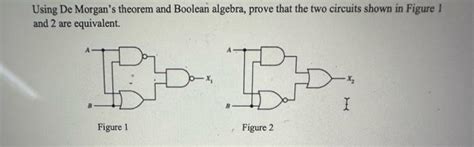De Morgan's Theorem in Boolean Algebra 的图像结果