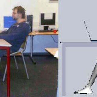 Pilot experiment Purpose 的图像结果