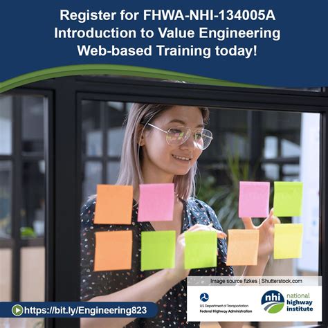 Federal Highway Administration on LinkedIn: FHWA’s National Highway ...