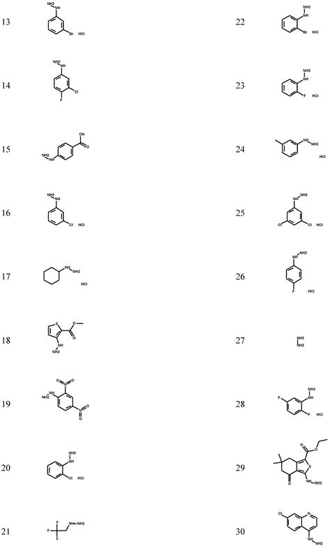 Combinatorial Libraries on Rigid Scaffolds: Solid Phase Synthesis of ...