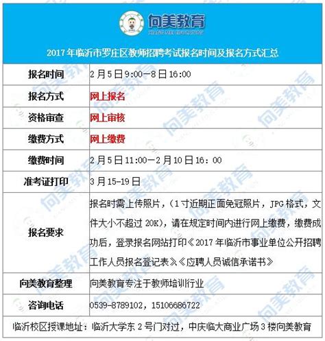 2022山东省临沂市直部分医疗卫生事业单位招聘150人【报名入口1月22日9:00开通】