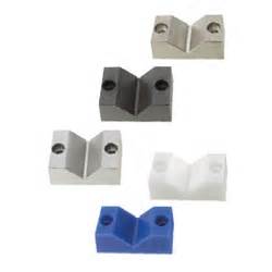 Guides | MISUMI India