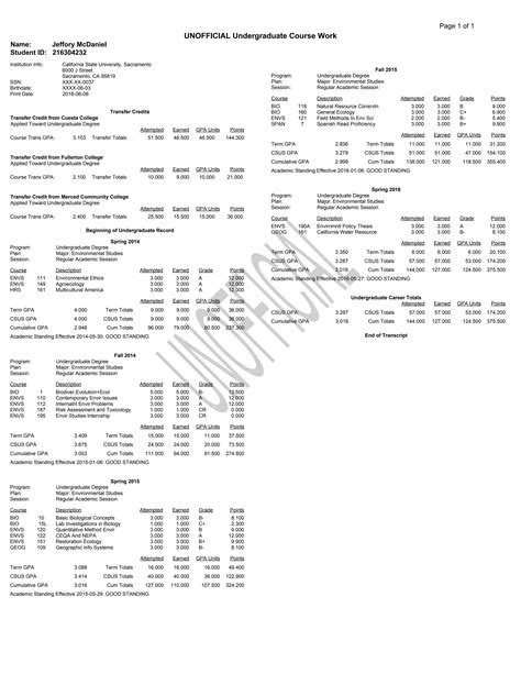 McDaniel.SacState.Transcripts | PDF