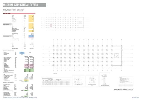 FLAT SLAB | DESIGNING SPACES IN REINFORCED CONCRETE | CEPT - Portfolio