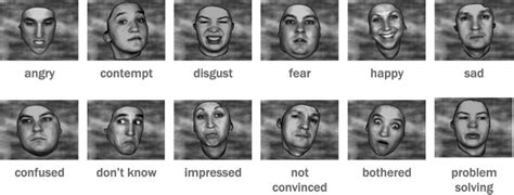 Image result for Motion Detection Algorithm