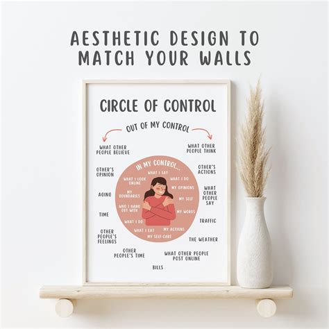 Circle of Control Poster for Teens & Adults – MindSpace