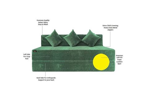 Sofa Cum Beds — Sleepbee