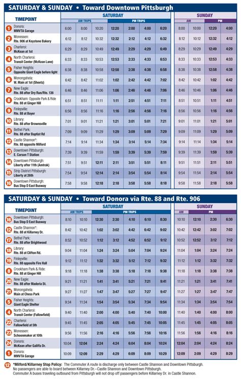 Commuter A – Mid Mon Valley Transit