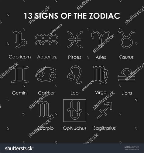 Zodiac dates ophiuchus 60 photos - Youhoroscope.com