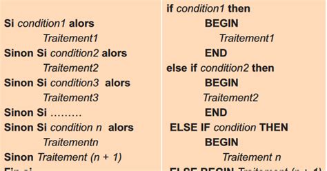 Structure Conditionnelle Simple 的图像结果