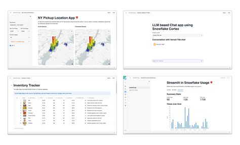 Snowflake Streamlit Tutorial 的图像结果