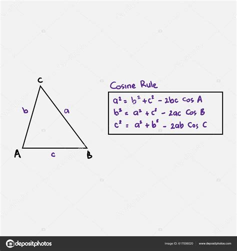 Math Formula Cosine Rule Written Hand Higher Math Trigonometric Identity Stock Vector Image by ...