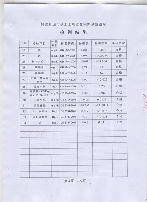 中国银行2019年对公账户收费多少？ - 知乎