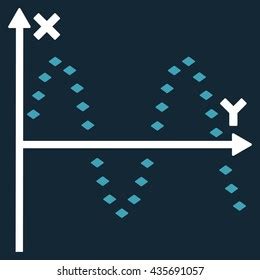 Pulsed Alternating Current 的图像结果