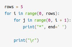 Python Code MCQ Test 的图像结果