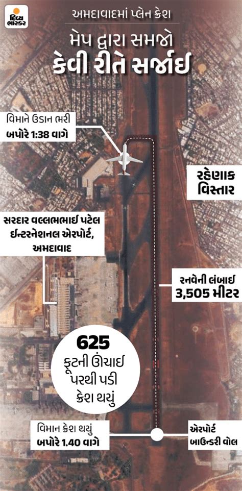 Ahmedabad Aircraft Accident Investigation Report Submitted; AAIB ...
