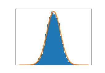 Image result for Matplotlib Download