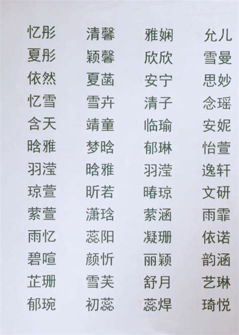 因為高貴，所以不凡，狗年寶寶名字這樣起，平安健康、富貴吉祥！ - 每日頭條