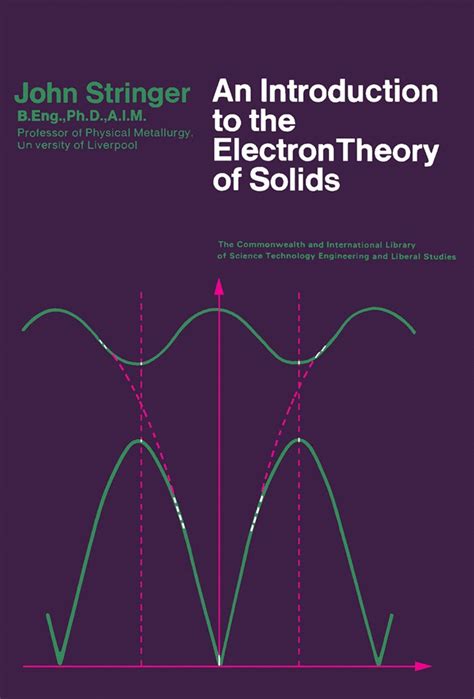 An Introduction to the Electron Theory of Solids: Metallurgy Division ...