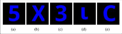 Image result for What Is Visual Associative Memory