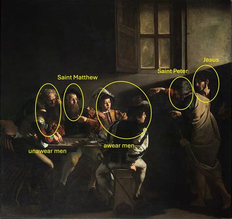 Moment of Conversion: The Calling of Saint Matthew By Caravaggio