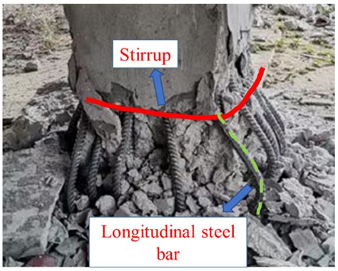 Transfer-Learning Prediction Model for Low-Cycle Fatigue Life of ...