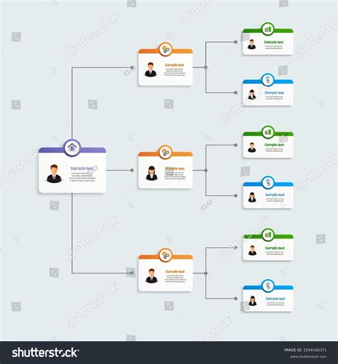 Business Chart 的图像结果