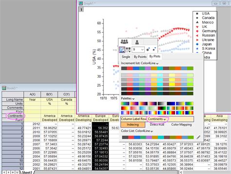 Image result for Origin 2D Color Map