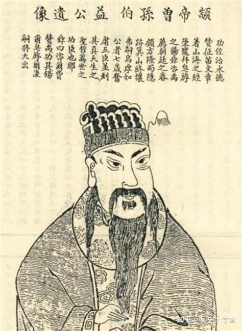 几千年的中国历史，当过皇帝的有55个姓氏，看看其中有你的吗？_腾讯新闻